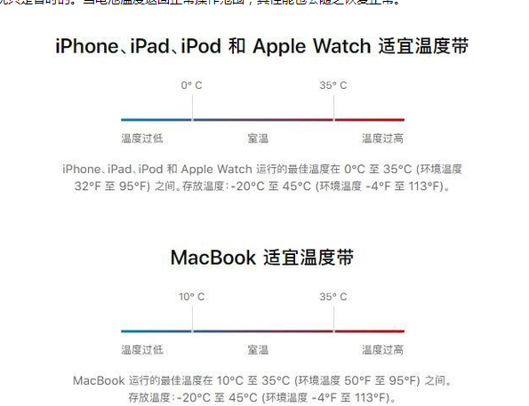 龙安苹果13维修分享iPhone 13耗电越来越快怎么办 