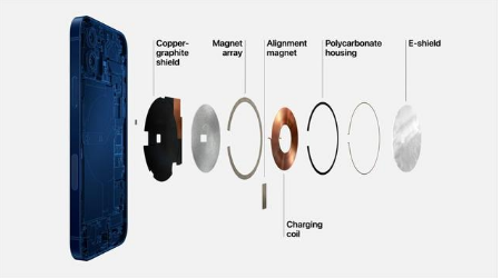 龙安苹果手机维修分享iPhone 12真的会威胁身体健康吗 