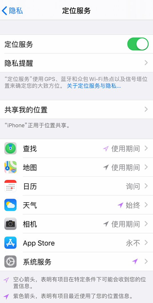 龙安苹果手机维修分享iPhone 状态栏中时间显示为蓝色图标是什么情况 